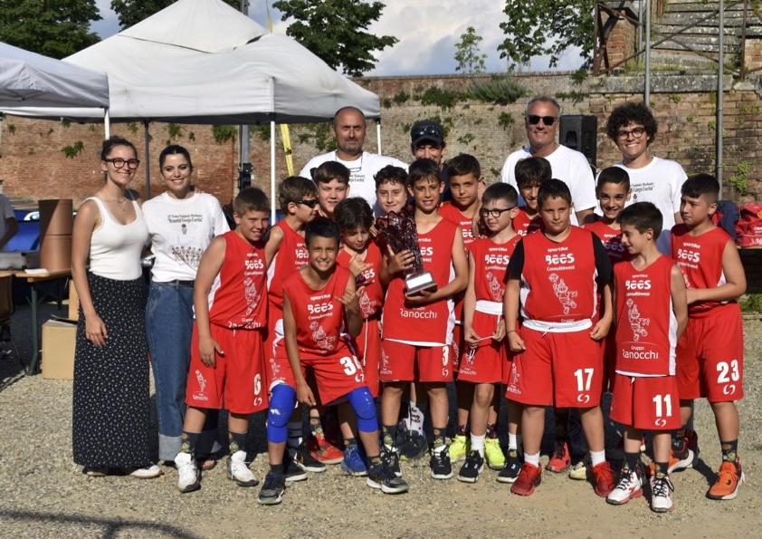 Alla Mens Sana torna il torneo di minibasket dedicato a Giorgio Cocchia