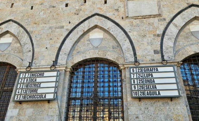 Palio 16 agosto, l’assegnazione dei cavalli