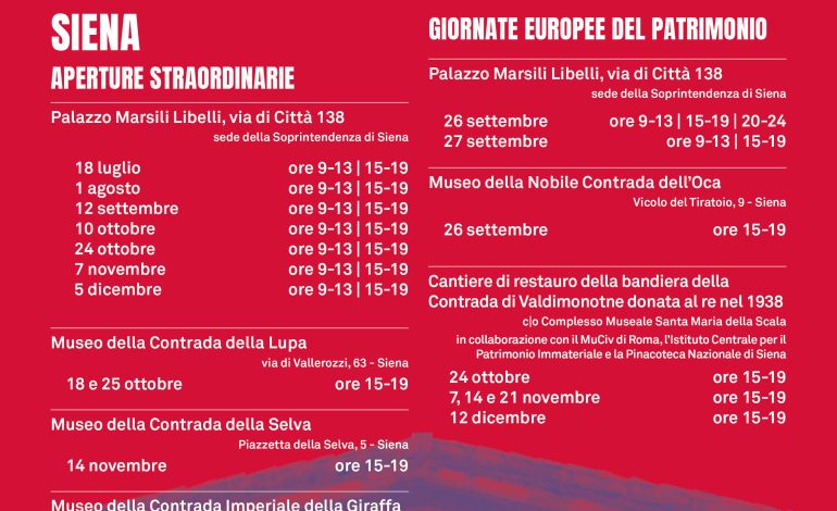 Giornate Europee del Patrimonio, la Soprintendenza apre Palazzo Marsili Libelli